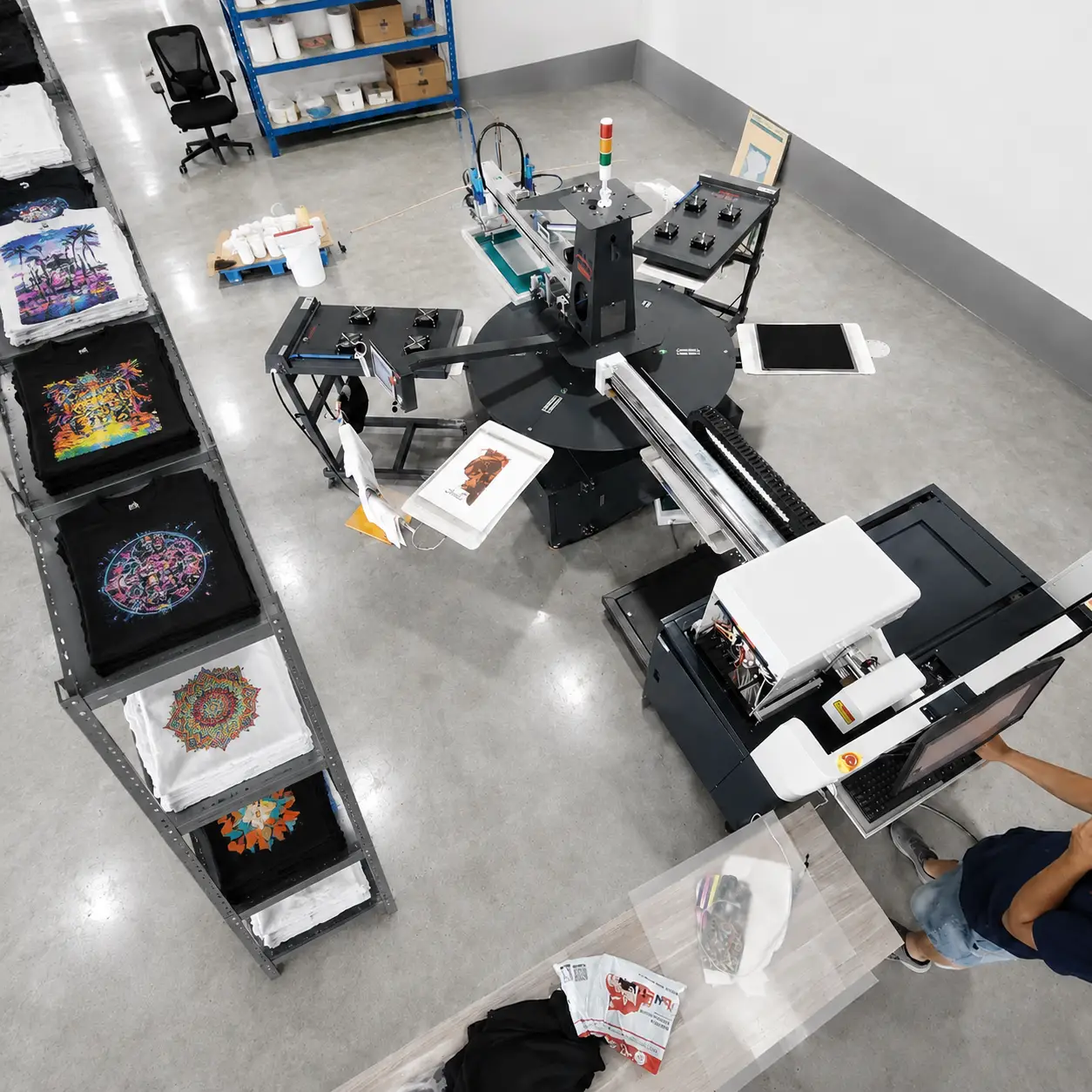 Boutique print lab apparel on-demand personalized fulfillment workflows