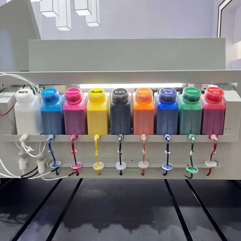 Operational Insights: 8-Color Gamut for Superior Textile Fidelity